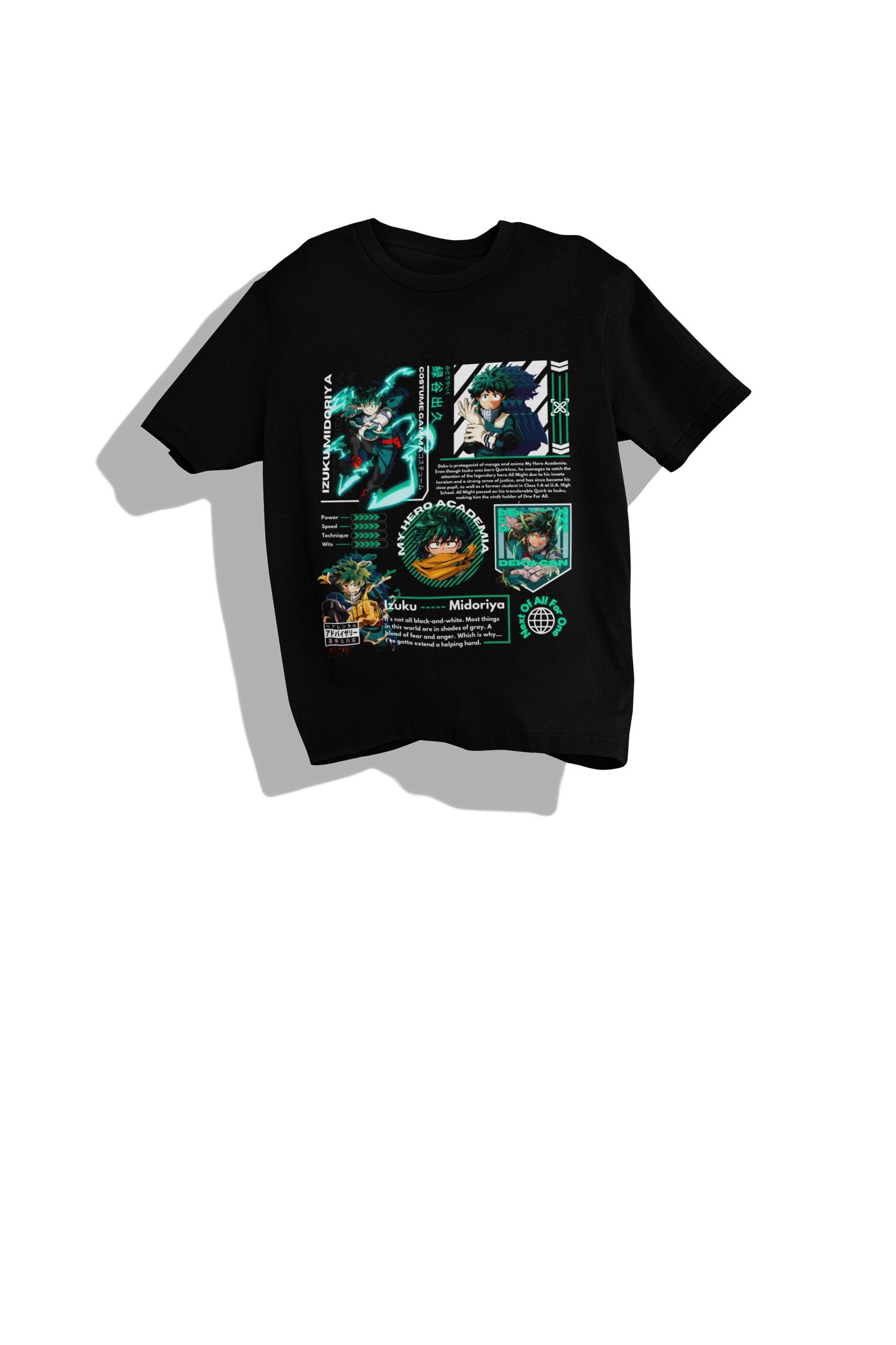 Izuku Midoriya